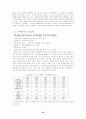 기업분석 - 칠성사이다 SWOT분석 및 마케팅전략 25페이지