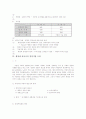 행정학 정리노트 25페이지