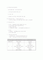 행정학 정리노트 65페이지