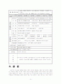 [교과교육론 (A+완성)] 통합교육과정의 이론적 배경 기술 및 교육계획안의 구체적 작성 15페이지