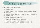 한국농촌의 사회구조와 지도사업 4페이지