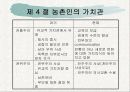 한국농촌의 사회구조와 지도사업 10페이지