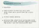 한국농촌의 사회구조와 지도사업 17페이지