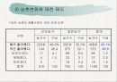 한국농촌의 사회구조와 지도사업 19페이지
