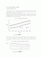 [지역사회영양학 (A+완성)] 우리 나라의 건강 실태와 질병 구조의 변화 정리 및  지역사회 실시 영양사업 조사 6페이지