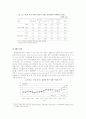 [지역사회영양학 (A+완성)] 우리 나라의 건강 실태와 질병 구조의 변화 정리 및  지역사회 실시 영양사업 조사 22페이지