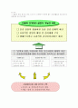 [건강증진론]우리나라 국민건강증진종합계획(Health Plan 2010)의 개요를 목표, 추진전략 및 관계법규에 따른 건강증진사업의 주요 분야 등에 대하여 설명하시오 7페이지