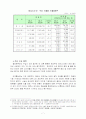 한칠레 FTA 현황과 전략에 대해 7페이지