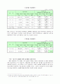 한칠레 FTA 현황과 전략에 대해 8페이지