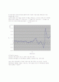 경제학 원론2 -Practice Exercise- 14페이지