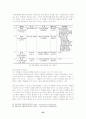 국제커뮤니케이션과 문화제국주의 35페이지