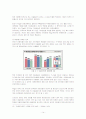 3대 이동통신사의 마케팅전략 분석 14페이지