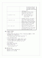 할인점의 경영전략 분석 15페이지