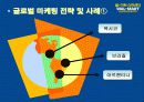 월마트의 경영전략 분석 20페이지