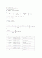 대기시험-황산화물 측정법 (침전적정법) 9페이지