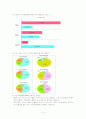 부산국제영화제(PIFF) 날개를 달자 19페이지