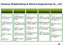 대우조선해양 기업 구조경영 분석 3페이지