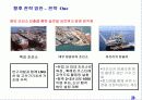 대우조선해양 기업 구조경영 분석 22페이지