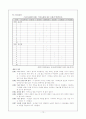 유아평가의 실제 12페이지