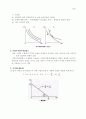 무역 순수이론 2페이지