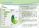 오비(OB) 맥주의 경영 현황과 전략 방안제시 14페이지