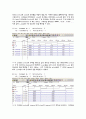 ASIC 설계 및 실험 카운터 6페이지