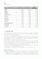 기업분석(재무분석) 10페이지