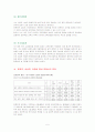 연극 교육을 통한 창의력, 상상력 5페이지