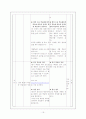 가정과교수학습계획안 19페이지
