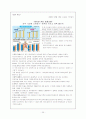 가정과교수학습계획안 25페이지