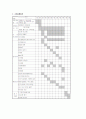 정신장애인 프로그램 8페이지