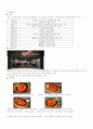 메뉴트랜드 불닭분석 6페이지