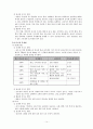 청소년 약물남용 16페이지