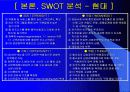 국내 백화점 (롯데, 현대, 신세계)분석 및 향후 전략 - SWOT분석, 4C분석. 4P전략, 포지셔닝 14페이지