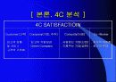 국내 백화점 (롯데, 현대, 신세계)분석 및 향후 전략 - SWOT분석, 4C분석. 4P전략, 포지셔닝 15페이지