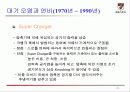 자동차 엔진발달의 역사 23페이지