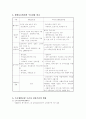 국민기초생활보장제도 Ⅱ 2페이지