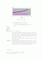 정수압측정실험 12페이지