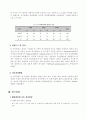 태권도 수련생의 정서에 관한 조사연구 2페이지