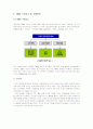 품질경영의 개념 및 특징 5페이지