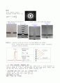 광학 간섭 회절 편광 5페이지