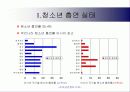 금연공익광고기획 3페이지