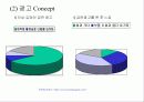 금연공익광고기획 13페이지