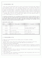 우리나라 국민건강보험제도의 문제점과 그에 따른 정책 2페이지