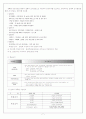 우리나라 국민건강보험제도의 문제점과 그에 따른 정책 7페이지