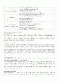 LG전자의 중국진출 사례 10페이지