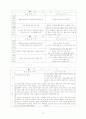  정보화사회진전에 따른 사회계층변화와 부의 불평등문제고찰 7페이지