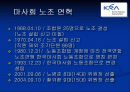 한국마사회 노동조합의 의식조사 5페이지