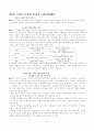 기업의 사회적 책임의 수행 및 기업의 사회적 반응과 사회공헌활동 5페이지