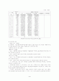 아동복지정책의 추진 체계와 주요 내용 및 문제점과 개선방안  4페이지